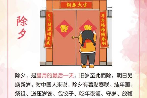 中国的春节有哪些习俗风水