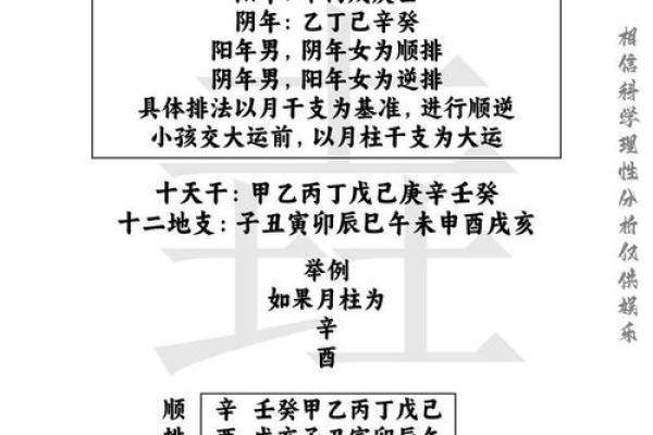 怎么学八字算命 怎么学八字算命
