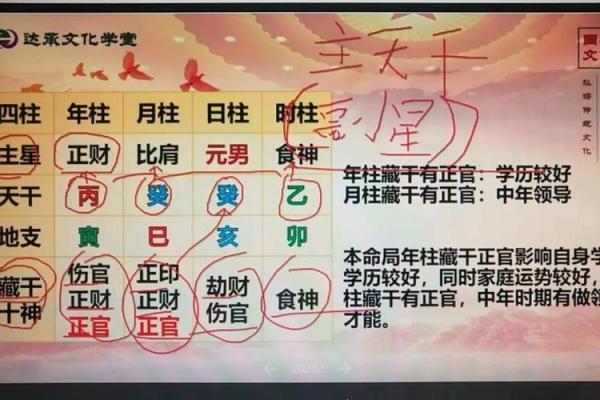 八字命宫与胎元在命局中的吉凶及影响 八字命宫与胎元在命局中的吉凶及影响