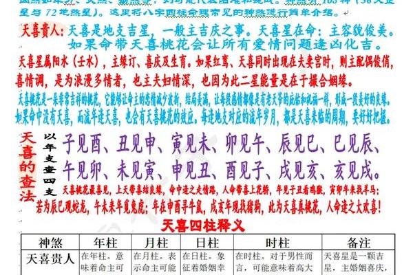 八字解说 八字解说