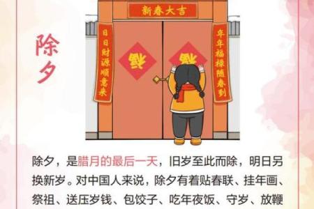 中国的春节有哪些习俗风水