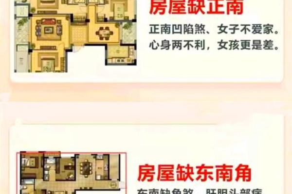 房子方位布局风水