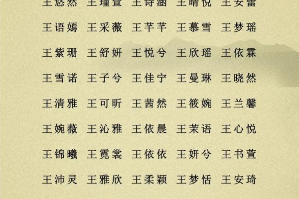 盛姓女孩名字大全-盛姓女孩起名字大全-盛姓名字大全姓名 盛姓女孩名字大全-盛姓女孩起名字大全-盛姓名字大全姓名
