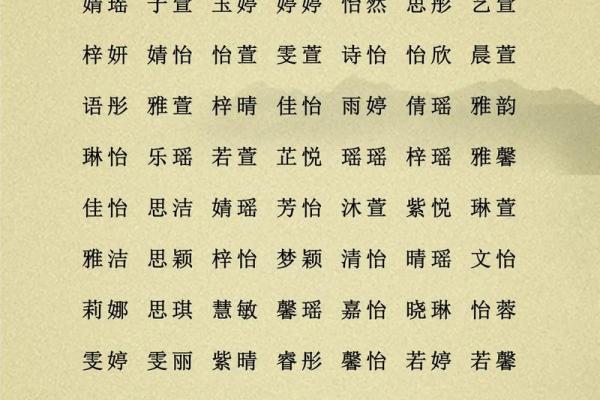 盛姓女孩名字大全-盛姓女孩起名字大全-盛姓名字大全姓名 盛姓女孩名字大全-盛姓女孩起名字大全-盛姓名字大全姓名