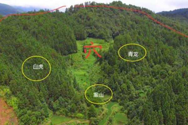 怎样看祖坟风水好坏