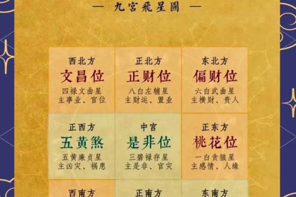 风水中的“三煞”指的是什么呢