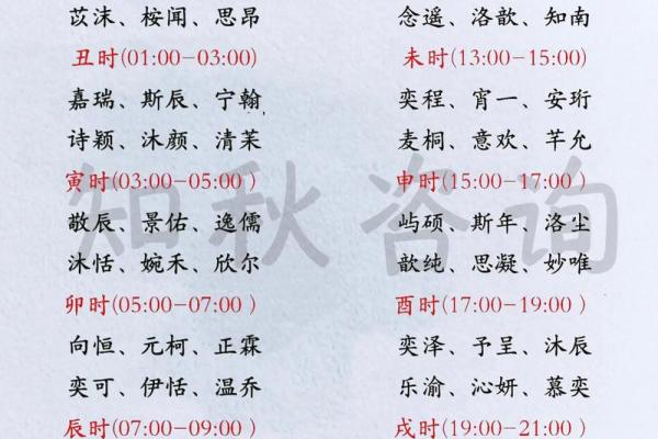 双胞胎宝宝起名注意7个事项和三个准则-姓名学-华易网姓名 双胞胎宝宝起名注意7个事项和三个准则-姓名学-华易网姓名