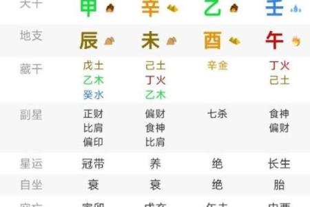 农历十七日算命准吗男婚姻