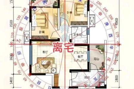 房子东边高层风水