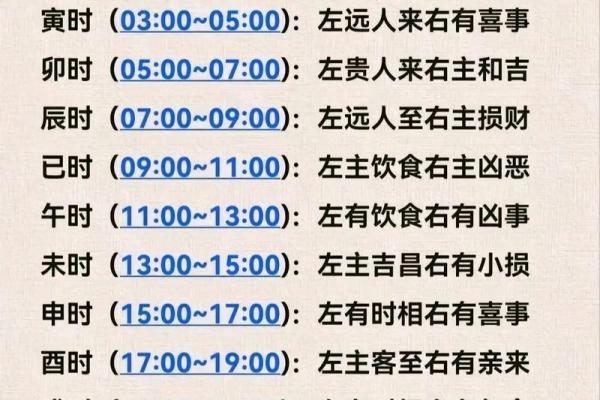 眼皮跳吉凶测试表