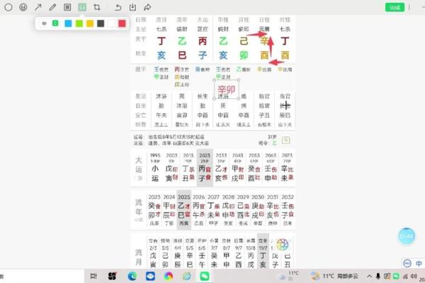 八字论劫财：八字格局劫财格