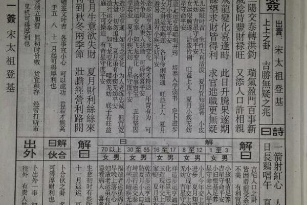 佛祖灵签49签婚姻