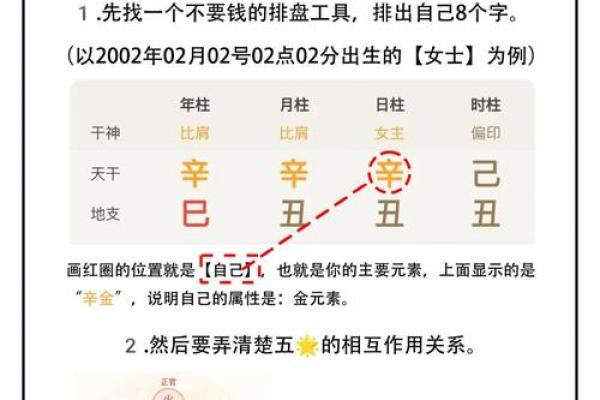 八字身强身弱对照表
