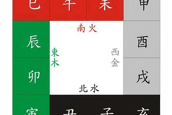 八字里有三子 八字里有三子