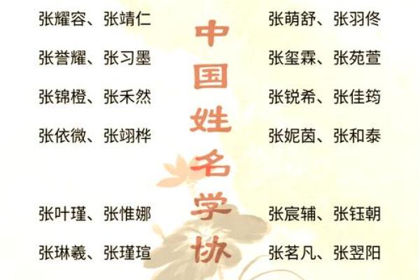 姓张的名人-名人大全-姓名学-华易算命网姓名 姓张的名人-名人大全-姓名学-华易算命网姓名