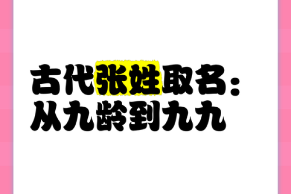 姓张的名人-名人大全-姓名学-华易算命网姓名 姓张的名人-名人大全-姓名学-华易算命网姓名