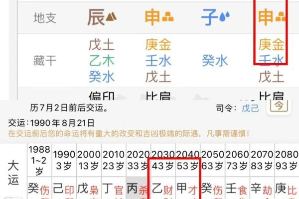 生辰八字解析-2024年农历正月二十出生的孩子好吗