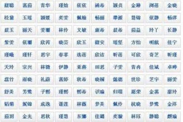 女孩取名按字辈算命