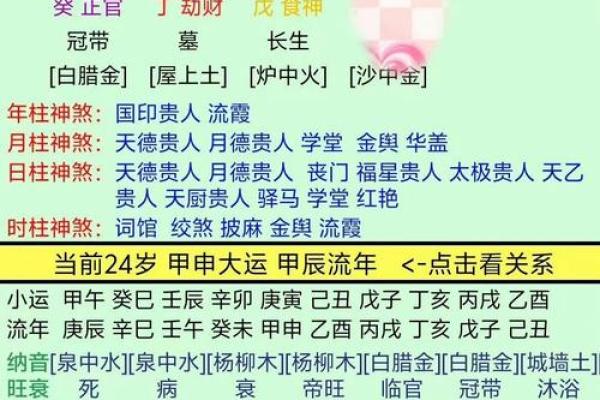 八字纳音格局算命