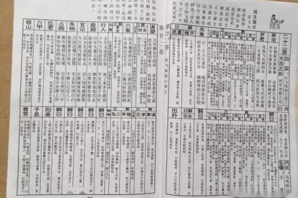 圣母灵签图解大全