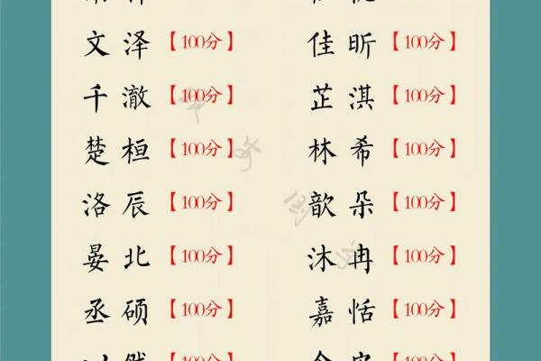 九月蛇宝宝取名要知道哪些-姓名学-华易算命网姓名