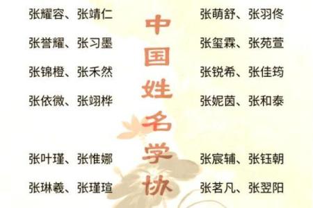 姓张的名人-名人大全-姓名学-华易算命网姓名
