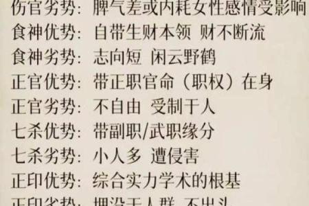 八字中最差的日柱有哪些 癸亥日柱