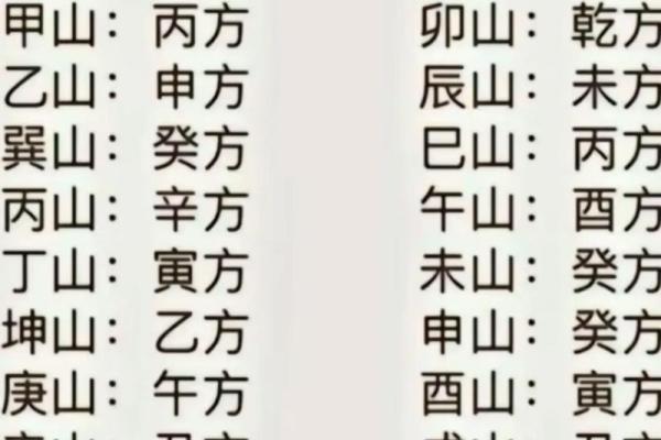 算命说今年倒插桃花 算命说今年倒插桃花