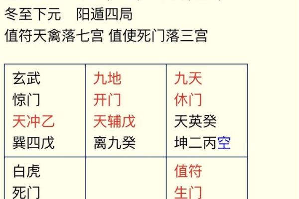 风水布局中的五行定律