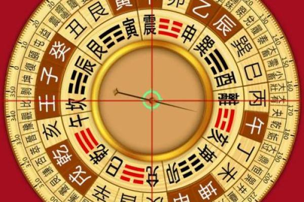 前后无遮挡 风水好吗