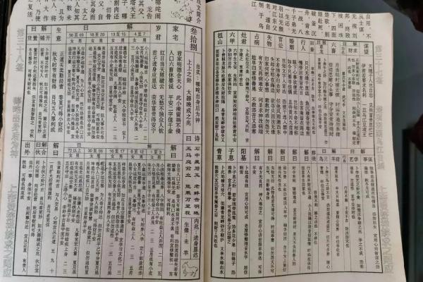 玄天上帝灵签33