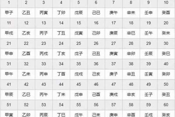 八字五行计算 八字五行计算