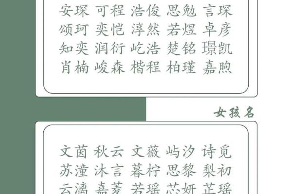 2019年3月17号申时出生的男孩应该起什么样的名字姓名 2019年3月17号申时出生的男孩应该起什么样的名字姓名