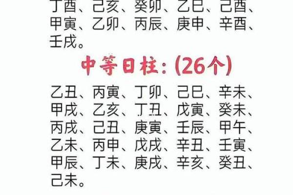 八字月令格局口诀