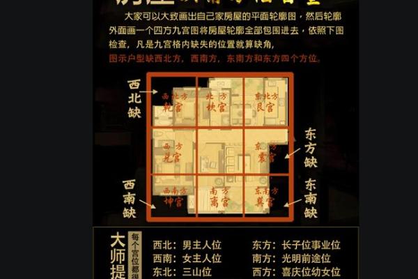 老公属马,老婆属龙,住几层的楼房风水更好? 老公属马,老婆属龙,住几层的楼房风水更好?