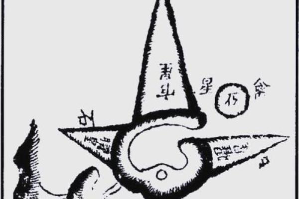 风水中的水口和曜星指什么，分别起什么作用？_1