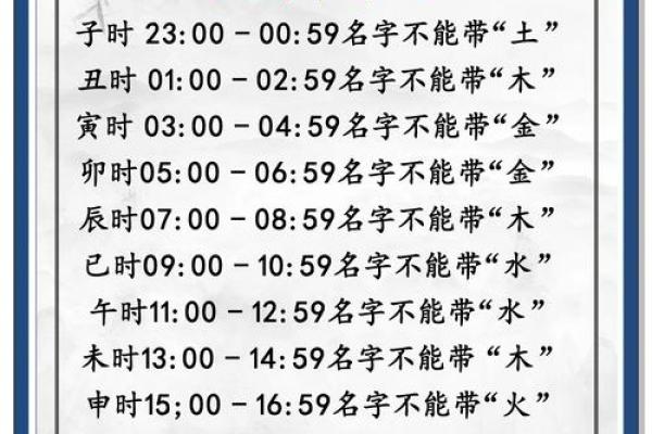 2019年5月12号子时出生的男孩如何起名姓名