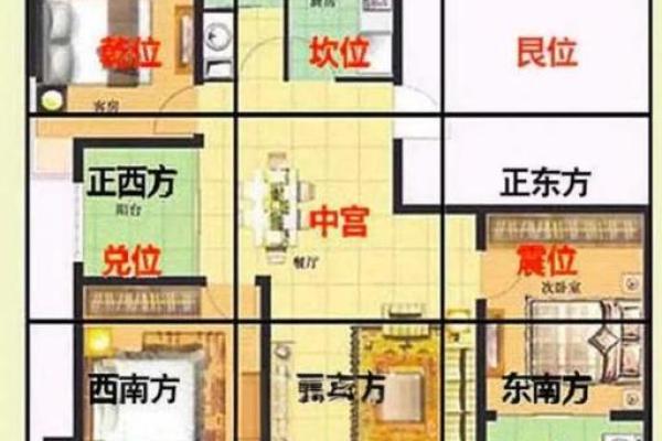 家中养鱼6大风水禁忌客厅鱼缸怎么摆放旺财示意图