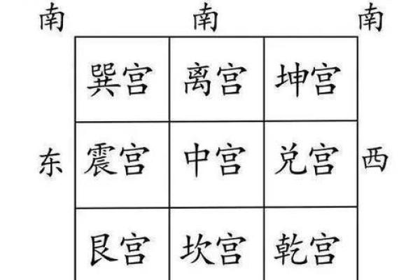 阳宅的财位在哪里？如何通过风水改变财运，使家宅财运亨通！