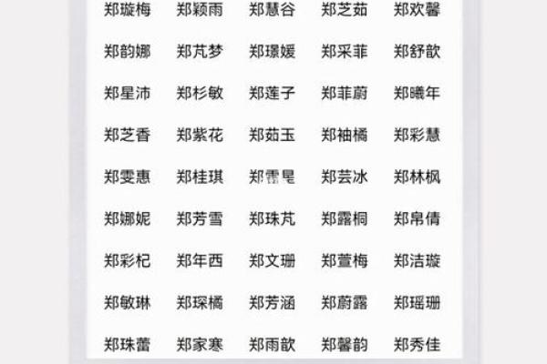 郑姓男孩名字大全-郑姓男孩起名字大全-郑姓名字大全姓名 郑姓男孩名字大全-郑姓男孩起名字大全-郑姓名字大全姓名