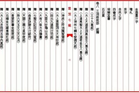 阳明山七祖灵签第七签