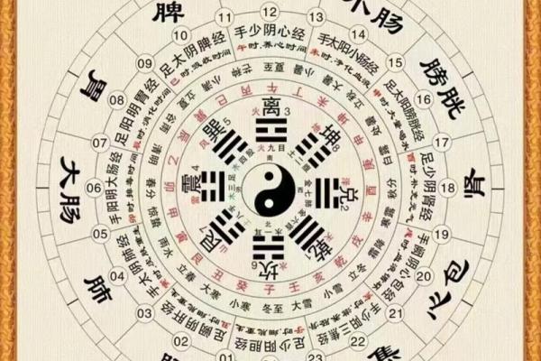 开店生意必兴的风水知识有哪些？