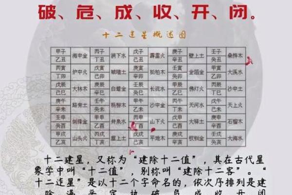 什么八字利学业 八字如何利于学业