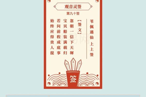 刘备求贤观音灵签解