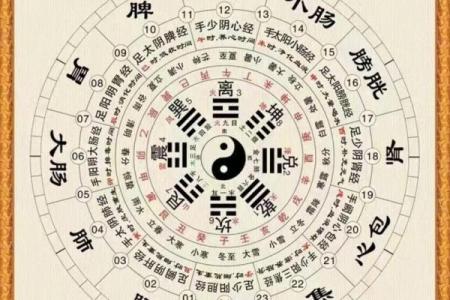 开店生意必兴的风水知识有哪些？