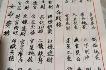 什么八字利学业 八字如何利于学业