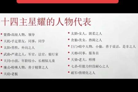 紫微斗数之诸星值限年运气推断：天机星之限