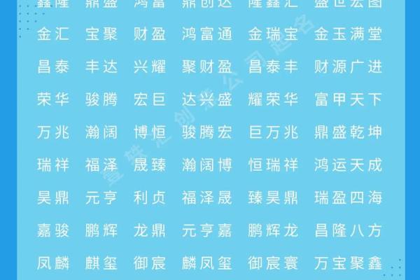 建筑公司名字大全-名字大全-姓名学-华易算命网姓名