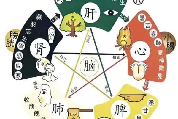 怎么看八字带佛骨,命带佛骨的日柱 怎么看八字带佛骨,命带佛骨的日柱