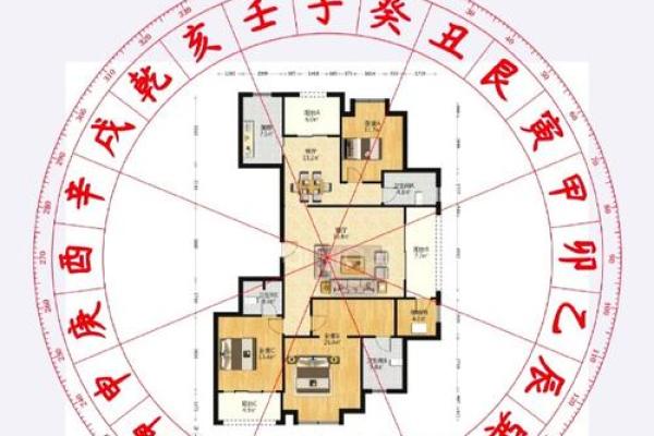 房子借给别人出嫁风水